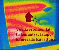 Vesi, kylpyhuone lattiakaivo vuoto, kosteusmittaus